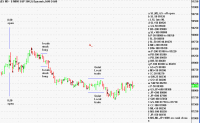 051509_Paper_Buying_on_Cash_Close.png