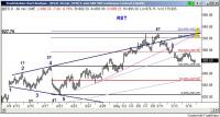 ES_15may09_60mRST.jpg