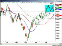 ES_26may09_Daily.jpg