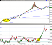 ESMay29_RST_Triangle2.png