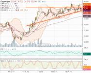 СУР ао   д  12.05.15 г..JPG