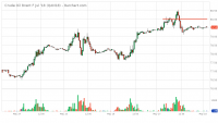 QAN18_Barchart_Interactive_Chart_05_18_2018 (1).png