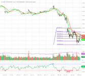 QAN20_Barchart_Interactive_Chart_05_06_2020 (1).png