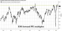 EM fwd PE multiples (1).jpg