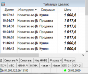 Полдень 8 Мая.png