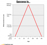 success_is.PNG