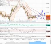 СУРГУТНЕФТЕГАЗ  ао  дн   22.06.16 г..JPG