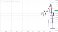 ESM20_Barchart_Interactive_Chart_06_02_2020.png