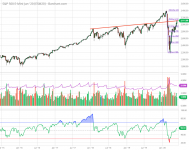 ESM20_Barchart_Interactive_Chart_06_04_2020 (1).png