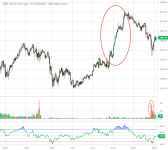 ESM20_Barchart_Interactive_Chart_06_02_2020.png