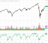 ESM20_Barchart_Interactive_Chart_06_05_2020.png