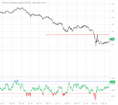 $TNX_Barchart_Interactive_Chart_06_05_2020.png