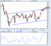 brent 2007.gif