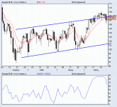 brent 2607.gif