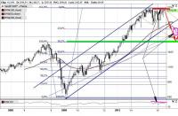 S&P  500  мес  02.06.16 г..JPG