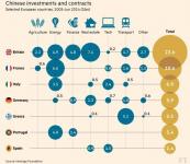 saupload_china-investments-and-contracts-in-europe-2005-2014.jpg