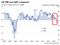 uk pmi july.png
