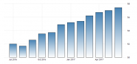 euro-area-manufacturing-pmi.png