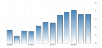 italy-manufacturing-pmi.png