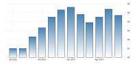 spain-manufacturing-pmi.png