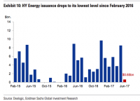 saupload_issuance_thumb1.png