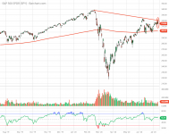 SPY_Barchart_Interactive_Chart_07_14_2020.png
