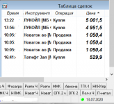 Сделки 13 июля.png