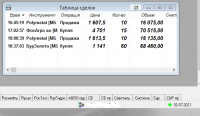 Сделки 2 июля 21.png