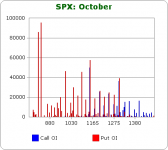 spx_oct.png