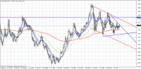 eurusd-mn1-admiral-markets.png