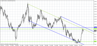 usdjpy-mn1-admiral-markets.png