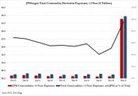 JPM commodities_1.jpg