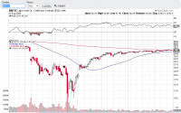 wtic.png