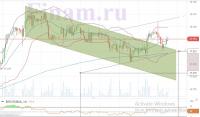 СУРГУТНЕФТЕГАЗ  пр  час      24.08.2020 г..JPG