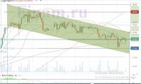 СЕРГУТНЕФТЕГАЗ  пр    час        21.08.2020 г..JPG