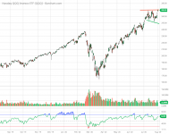 QQQ_Barchart_Interactive_Chart_08_04_2020 (2).png