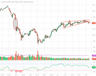 CLU20_Barchart_Interactive_Chart_08_03_2020 (1).png