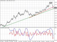eurusd.gif