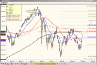 Cash_daily_3Sept10.png