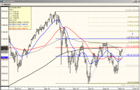 Cash_daily_10Sept10qf.png