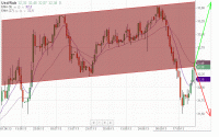 USDRUB 2709.GIF