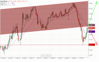 USDRUB 2809.GIF