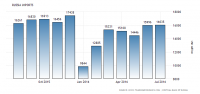 russia-imports.png