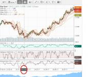 Eur-Usd   дн     13.09.17 г..JPG