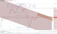 СУРГУТНЕФТЕГАЗ  ао    дн   20.08.2020 г..JPG