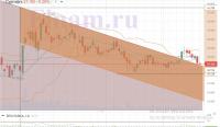 СУРГУТНЕФТЕГАЗ ао   дн          20.08.2020 г. (ФРАГМЕНТ).JPG