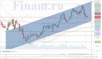 СУРГУТНЕФТЕГАЗ  пр   дн    02.09.2020 г.  (Канал).JPG