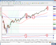 SP500 ДНИ 10.png