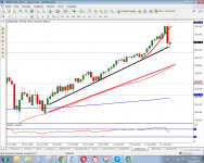 SP500 ДНИ 11.png