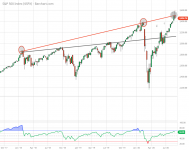 $SPX_Barchart_Interactive_Chart_09_03_2020 (1).png